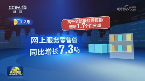 數(shù)字技術(shù)賦能服務(wù)業(yè)提質(zhì)擴(kuò)容，優(yōu)質(zhì)供給驅(qū)動(dòng)行業(yè)快速增長(zhǎng)