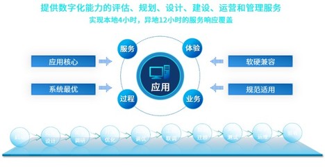 華宇軟件出席第六屆數(shù)字中國(guó)建設(shè)峰會(huì)，共話數(shù)字賦能產(chǎn)業(yè)高質(zhì)量發(fā)展